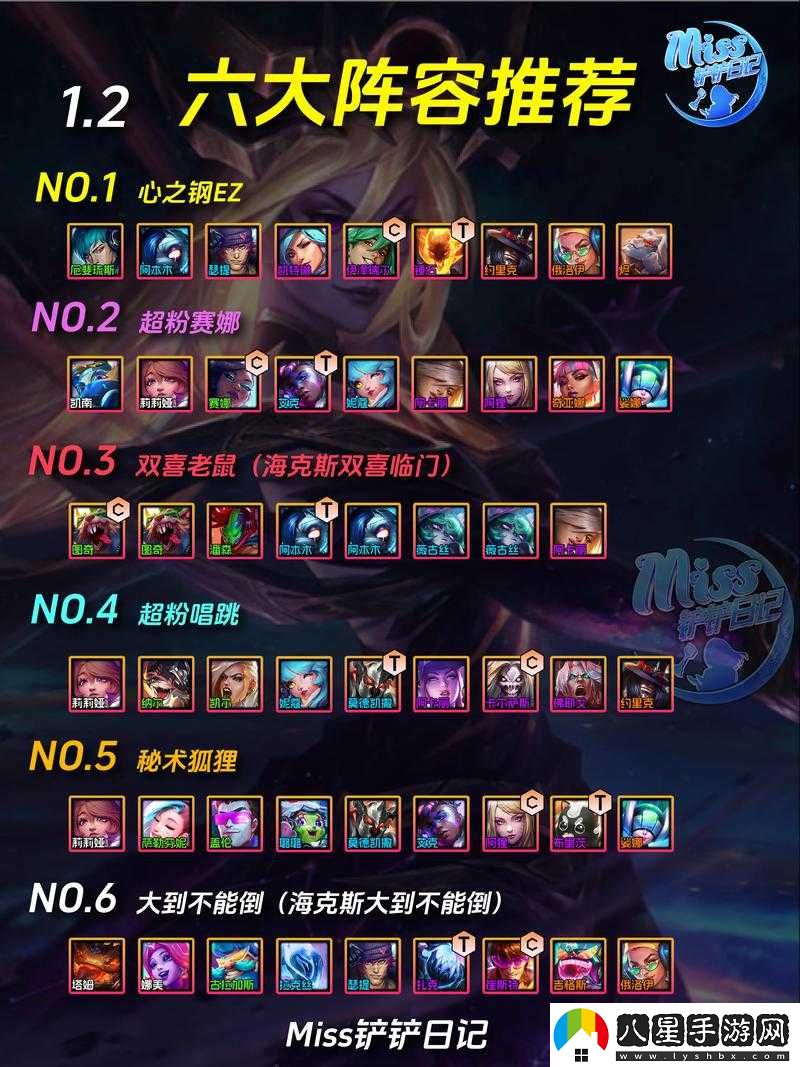 金鏟鏟之戰(zhàn)蛛后強力陣容推薦攻略