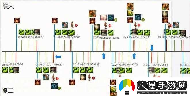 魔獸世界懷舊服進入指南