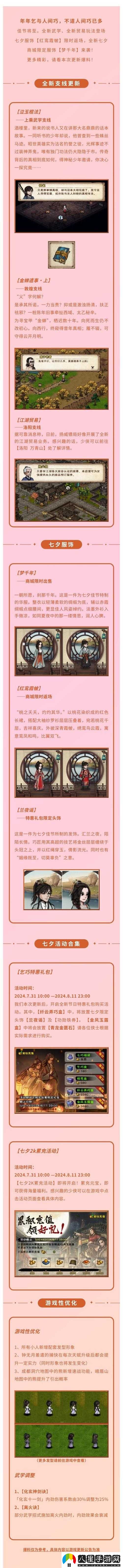 戀愛初體驗