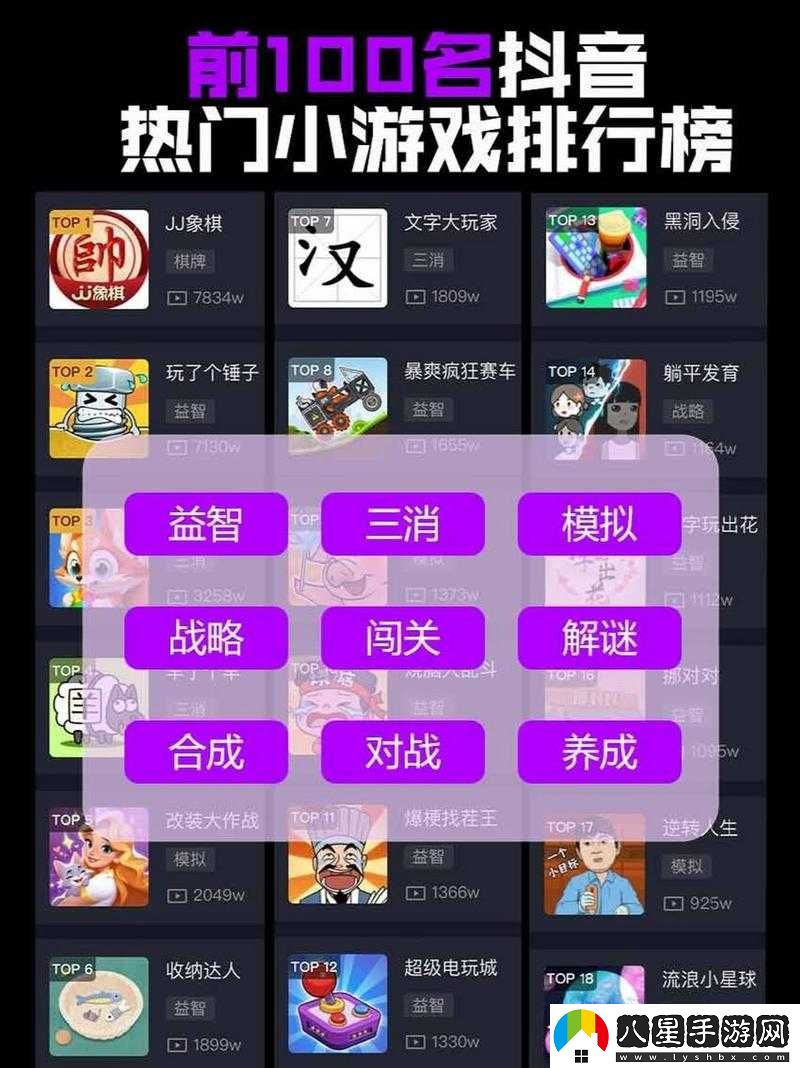 抖音熱門游戲有哪些？