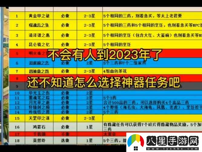 夢幻西游維版裝備選擇指南