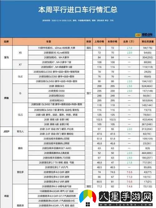 免費行情站實時行情全知曉