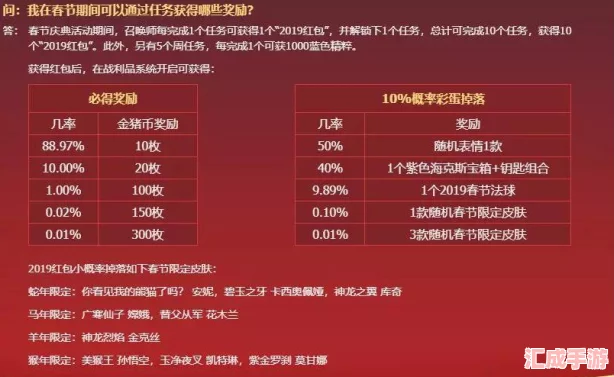 【獨(dú)家揭秘】2024最新王牌競速永久兌換碼CDKEY