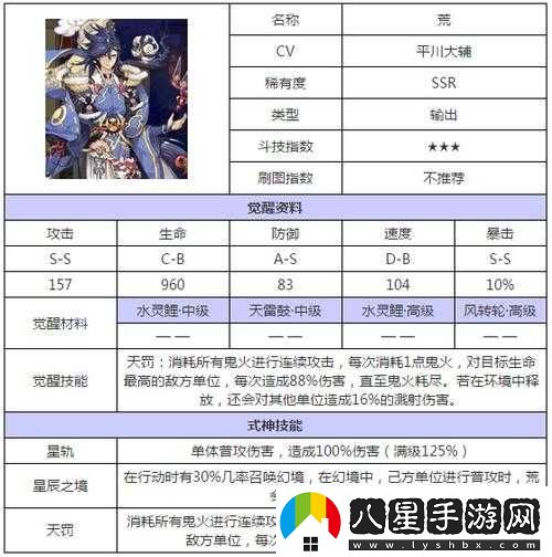 陰陽(yáng)師手游SSR式神荒技能詳解及分析