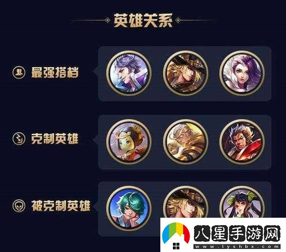 王者榮耀強(qiáng)勢(shì)呂布陣容搭配