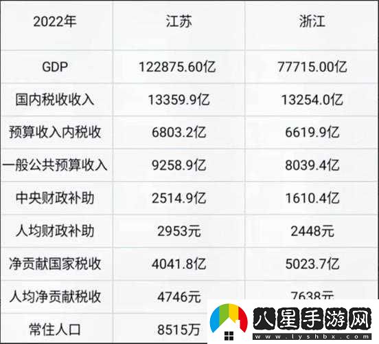 國精產品一線二線三線區(qū)別