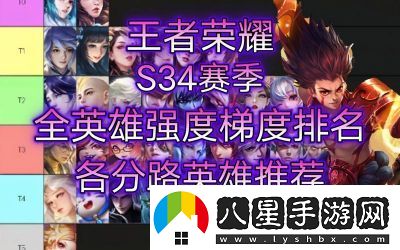 全新國(guó)家隊(duì)力薦王者榮耀新版本強(qiáng)勢(shì)英雄排行揭曉