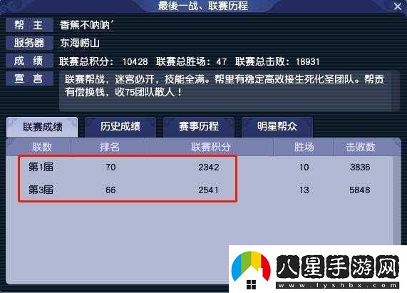 錦衣天下技術(shù)帝之血戰(zhàn)到底成績(jī)攻略