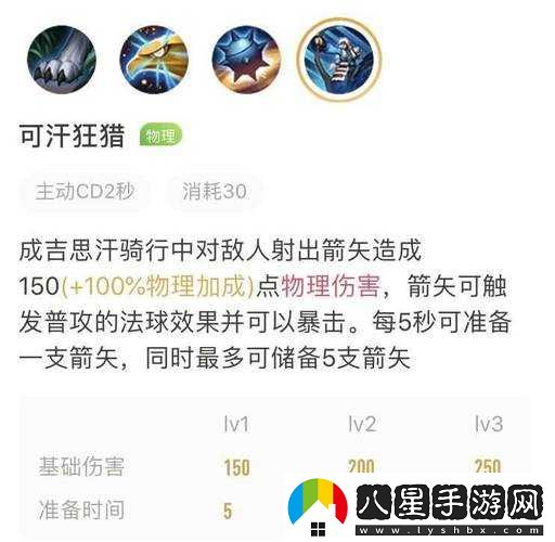 成吉思汗技能可汗狂獵最大儲(chǔ)存使用次數(shù)
