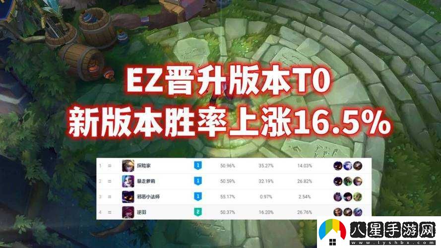 LOL韓服新版AD英雄強(qiáng)勢(shì)崛起