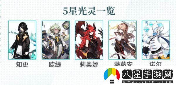 白夜極光預(yù)抽卡選哪個(gè)