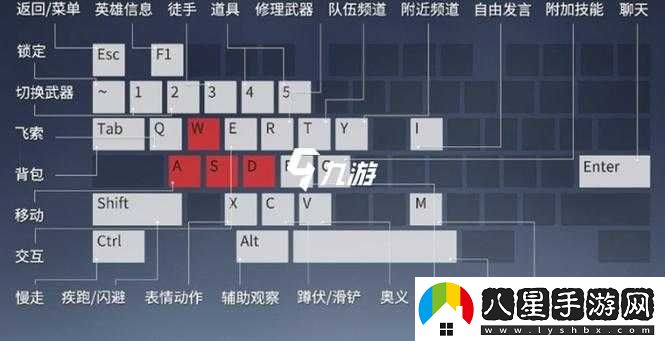 永劫無間快速移動技巧解析