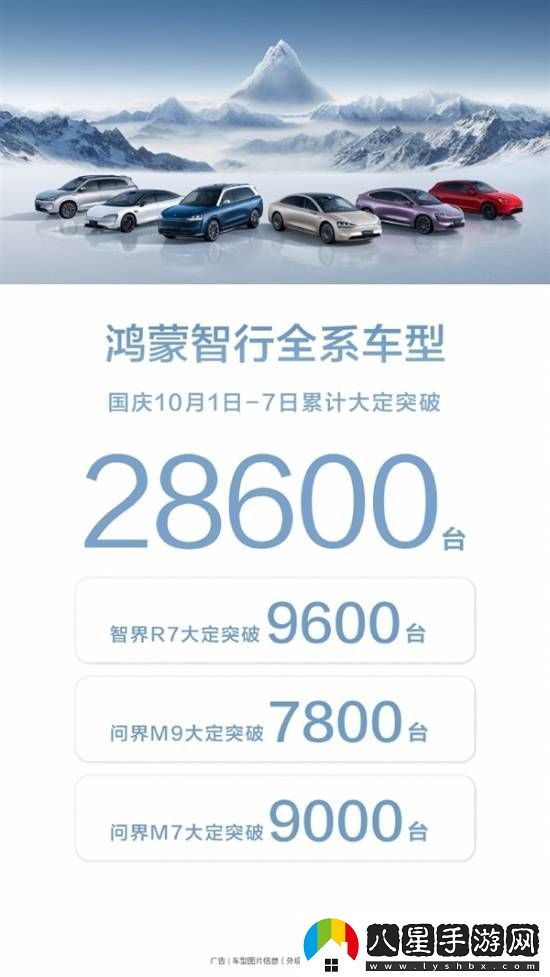 國慶假期新能源汽車賣瘋了！理想破2萬、華為2.8萬
