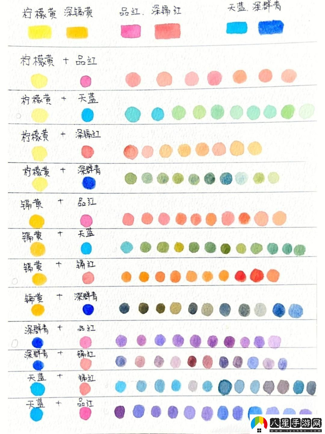 外國(guó)調(diào)色大作戰(zhàn)