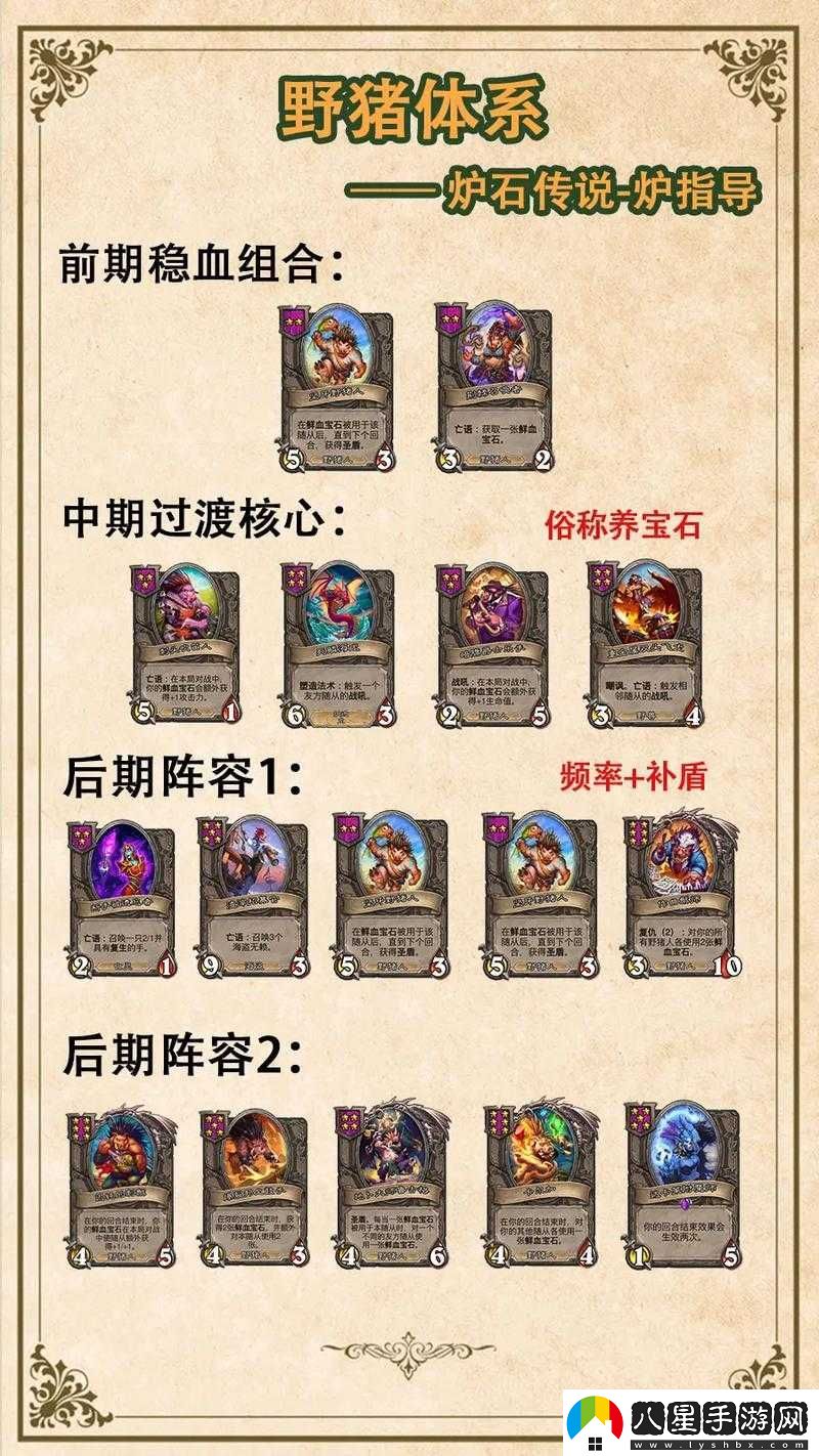 爐石傳說(shuō)酒館戰(zhàn)棋陣容流派攻略及站位詳解