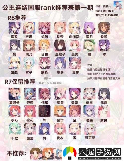 公主連結(jié)國服貓拳培養(yǎng)價(jià)值及日和莉?qū)嵱眯栽u