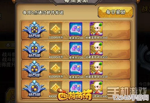 西游競(jìng)技新紀(jì)元：歡樂(lè)戰(zhàn)場(chǎng)全面革新，策略對(duì)決再升級(jí)