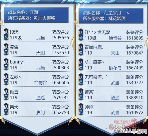 瑰雪黑陽：巔峰對決！揭秘最強(qiáng)職業(yè)排行，誰將問鼎戰(zhàn)力之巔？