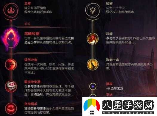 無限火力Ez出裝指南