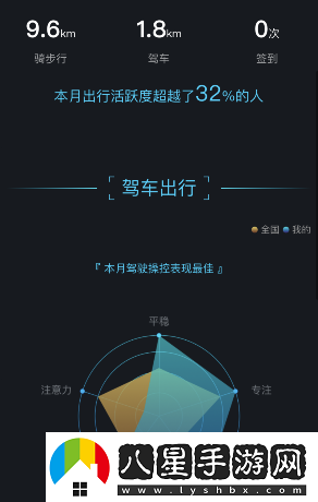 百度地圖足跡報(bào)告怎么查詢(xún)-足跡報(bào)告查詢(xún)方法
