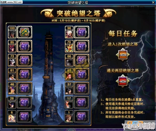 地下城與勇士手游：突破絕望之塔58層，策略應(yīng)對中等難度守關(guān)BOSS實(shí)戰(zhàn)指南