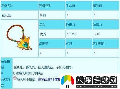 造夢西游3寵物全方位攻略升級進(jìn)化戰(zhàn)斗及抓捕地點詳解
