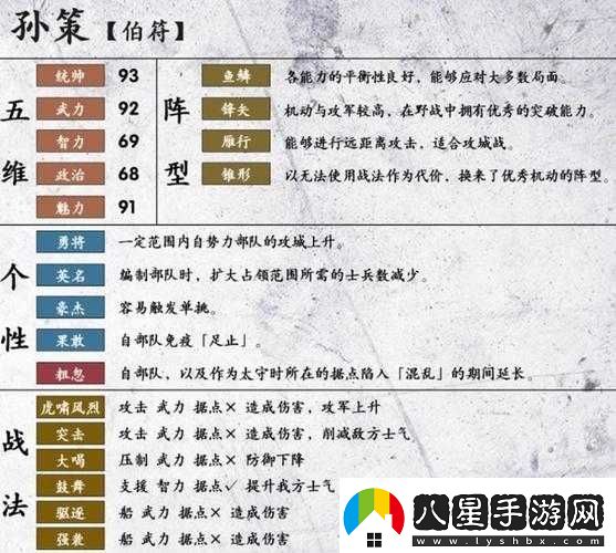 三國(guó)志