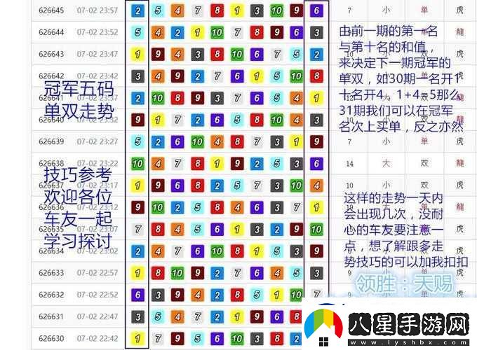 阿加雷斯特戰(zhàn)記子代培養(yǎng)實用經(jīng)驗與獨(dú)家技巧大揭秘