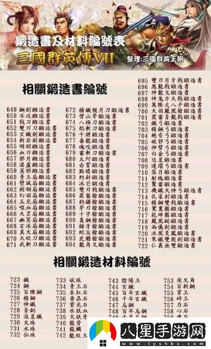 國群英傳7單人通關玩法攻略