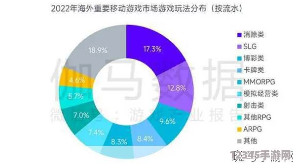 解鎖激戰(zhàn)狂潮游戲難題：排查四大常見(jiàn)原因，助你順暢進(jìn)入游戲世界