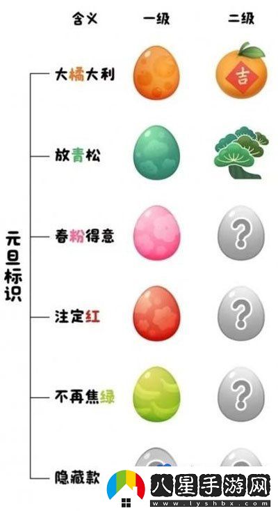 QQ2024元旦互動(dòng)標(biāo)識(shí)獲取方法