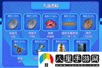 如何成為重返帝國超核體驗官？