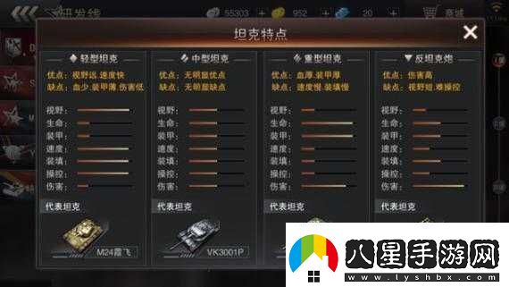 3D坦克爭霸2乘員系統(tǒng)全方位解析與實(shí)用攻略指南