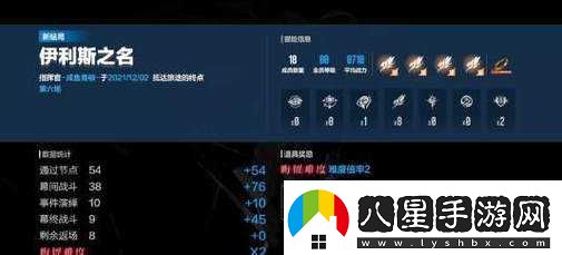 戰(zhàn)雙帕彌什伊利斯之名結局觸發(fā)攻略