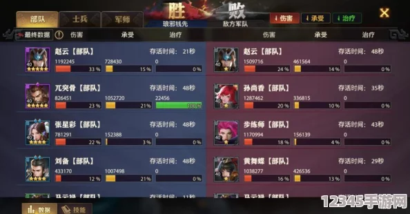 獨(dú)家揭秘：少年三國(guó)志新區(qū)開服精準(zhǔn)時(shí)間表，掌握先機(jī)暢游三國(guó)亂世！