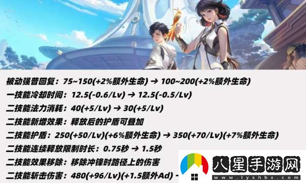 19位打野英雄調(diào)整！雅典娜重做