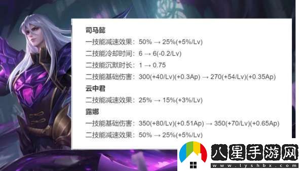19位打野英雄調(diào)整！雅典娜重做