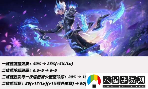 19位打野英雄調(diào)整！雅典娜重做