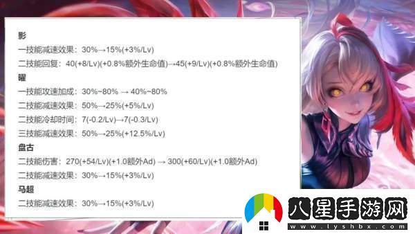 19位打野英雄調(diào)整！雅典娜重做