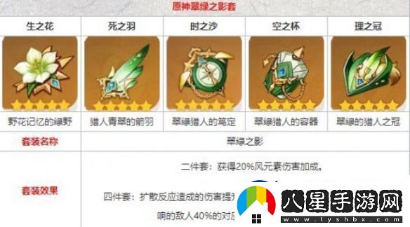 原神夢(mèng)見月瑞希值得培養(yǎng)嗎
