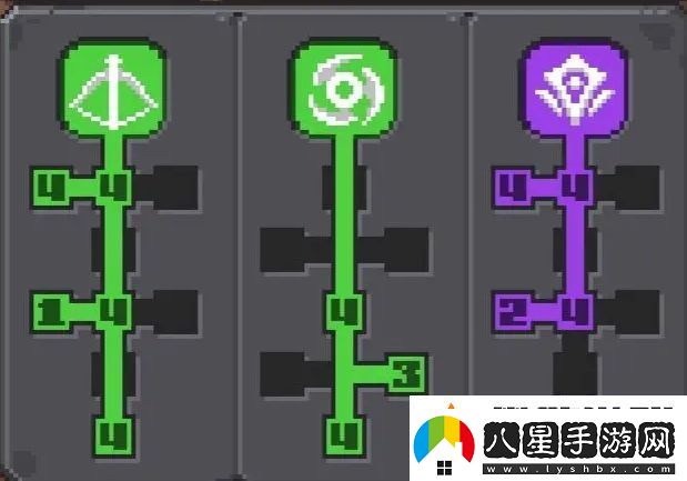 元氣騎士前傳游俠技能點最詳細加點教學